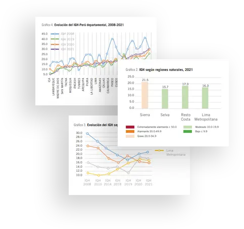 SmartCommTrackerGraph